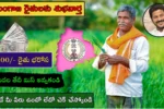 Telangana Rythu Bharosa Scheme 2025