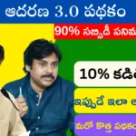 Aadarana Scheme 2025