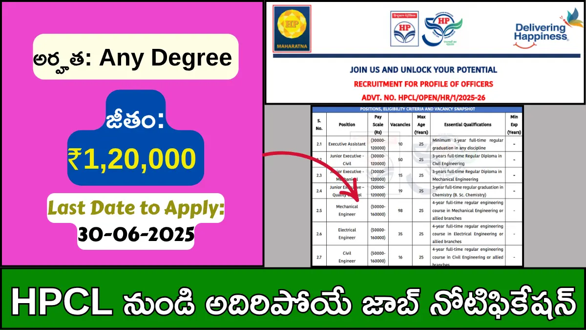 HPCL Recruitment 2025 Notification