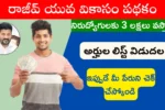 Rajiv Yuva Vikasam Beneficiary List 2025