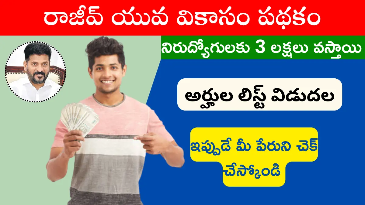 Rajiv Yuva Vikasam Beneficiary List 2025